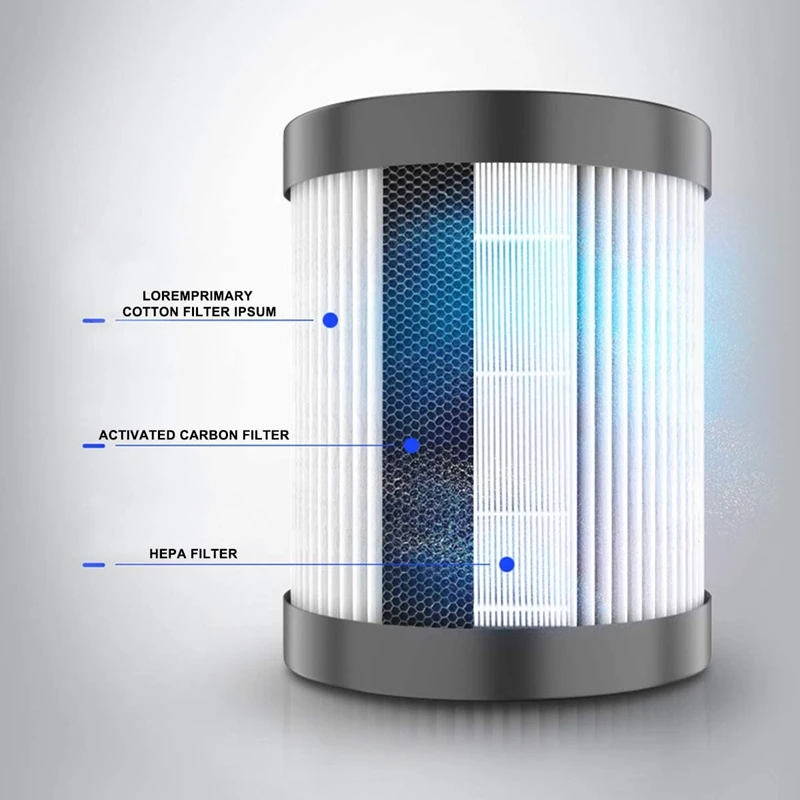 

Personal Air Purifier with True HEPA Filter,Mini Desktop Air Cleaner with LED Light & Aroma Sponge for Car and Office