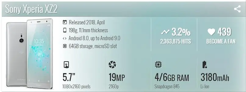 Sony Xperia XZ2, четыре ядра, 5,7 дюймов RAM, 4 Гб rom, 64 ГБ, камера 19 МП, разблокированный мобильный телефон с одной sim-картой, LTE, Android, мобильный телефон