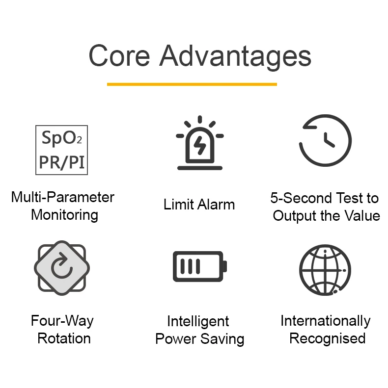 Пальцевой пульсоксиметр измеритель кислорода в крови| |