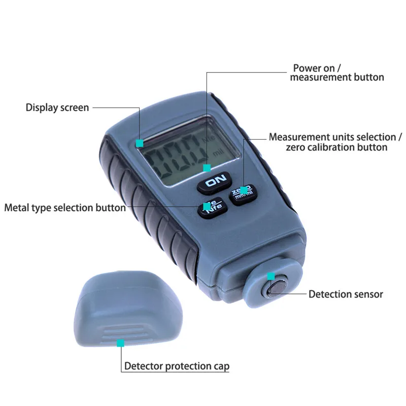 RM660 Coating Painting Thickness Gauge Tester Ultrasonic Film Mini Car Measure Paint Measuring Instrument | Инструменты