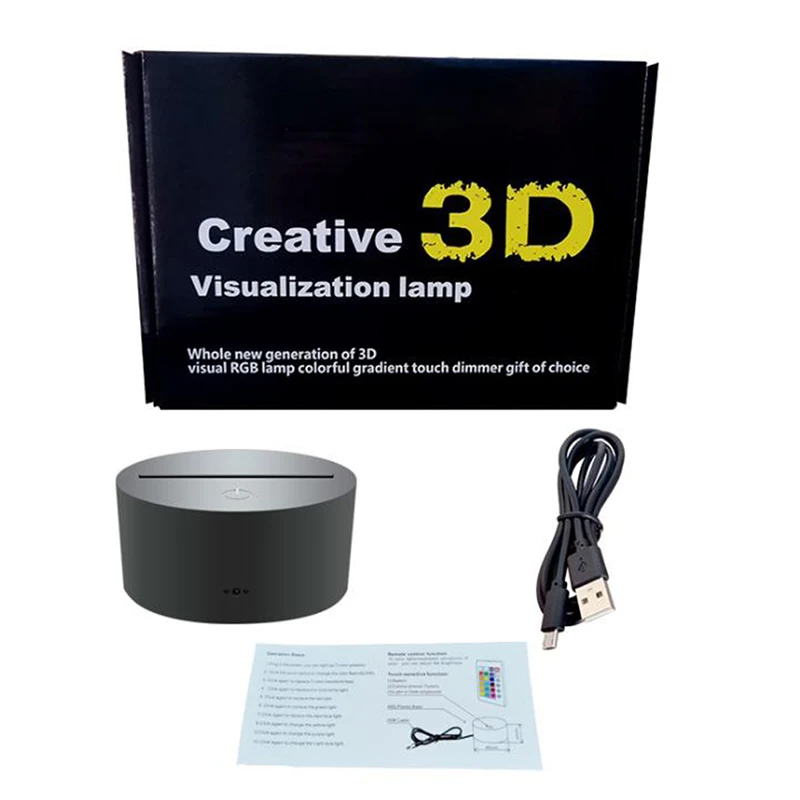 

3d , 1