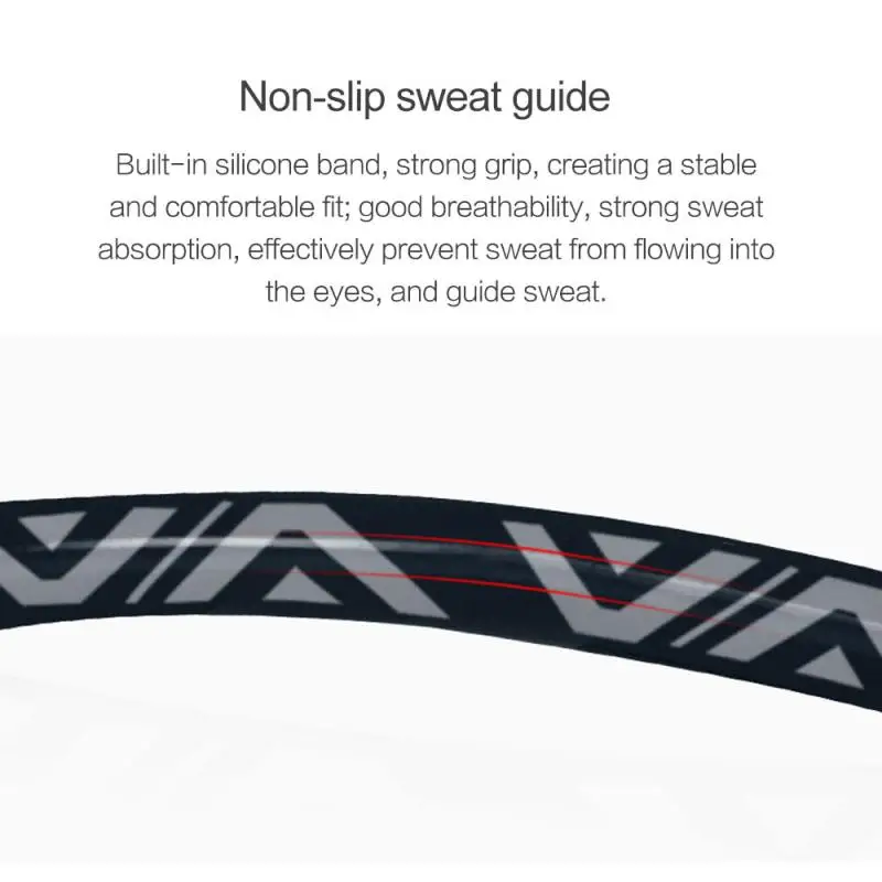 

1PCS Sweat Guiding Belt Gym Headband Anti-Slip Breathable Yoga Hair Band Unisex Outdoor Running Sport Hair Band Sweatband