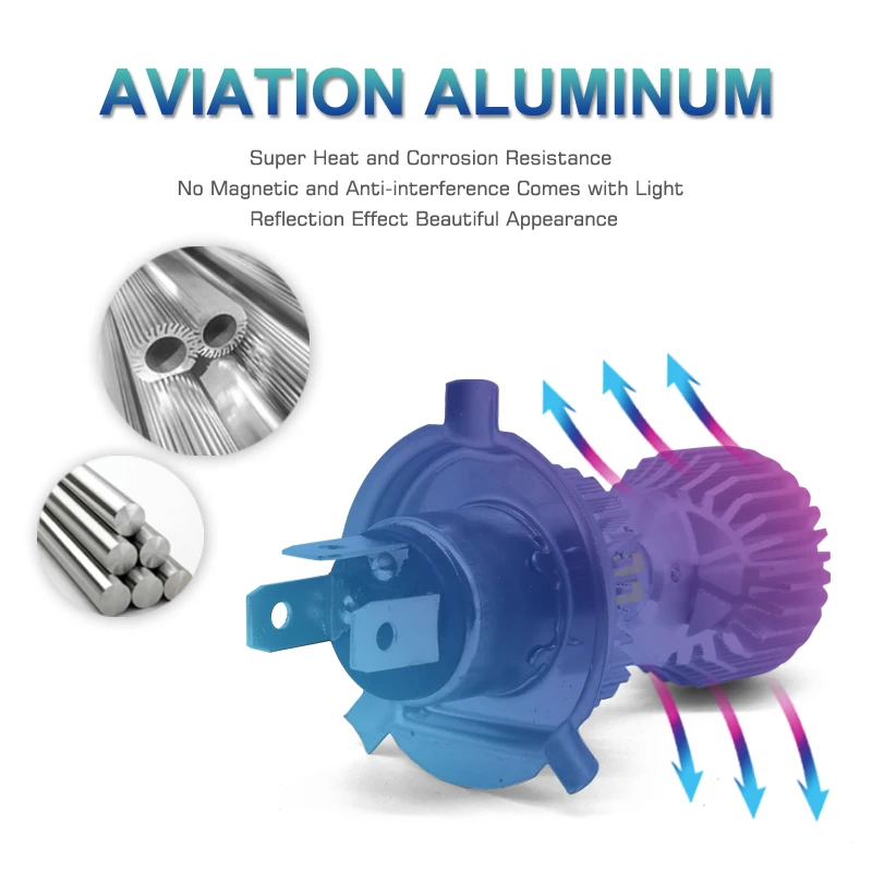 

H4 HS1 BA20D LED Motorcycle Headlight Bulb DC 9V~85V 32W 1800LM 6500K Motor Light XBD Chip Scooter Accessoire Motor Bike Head La
