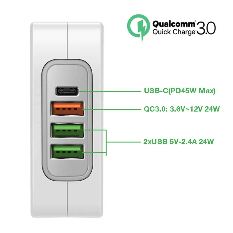 45 Вт, 20 в, 2.25A, 31 Вт, USB C, настенный адаптер для ноутбука, зарядное устройство, 4 порта, Тип C, питания для MacBook Air, hp, DELL, для iPad Pro, Galaxy S9