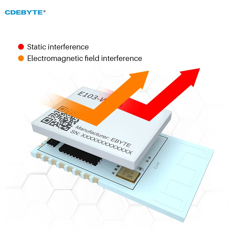

2.4G WIFI Serial Port Module E103-W08A BLE Networking Dual ARM Core PCB Antenna Low Power Consumption TCP HTTP Client MQTT IoT