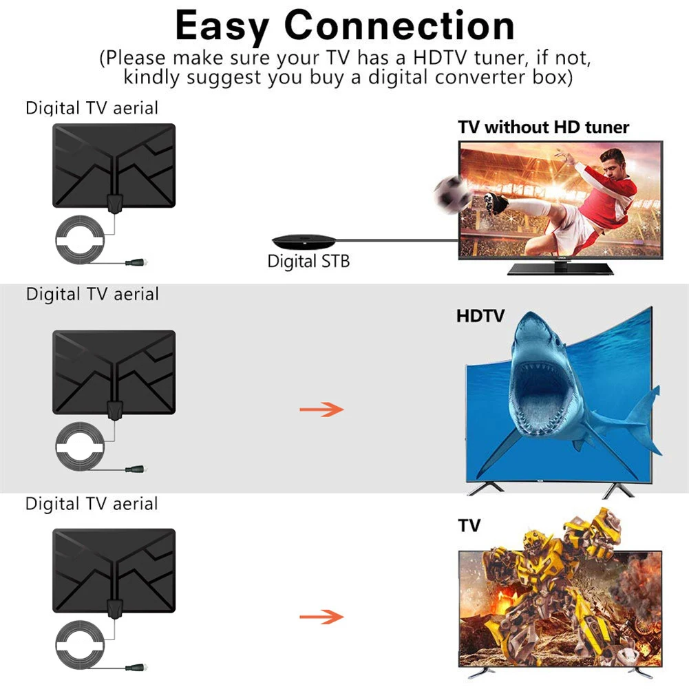 ТВ приставка HD с высоким коэффициентом усиления 4K 25 дБ USV разъем 1080