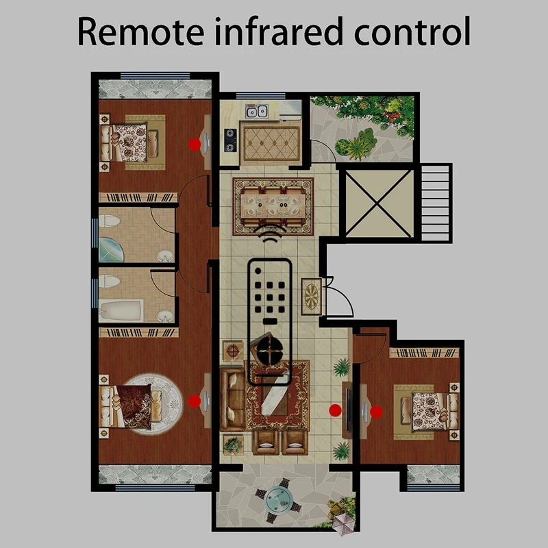 

HDMI Wireless Extender, HDMI 200M Wireless Wifi Transmitter Receiver, Wireless Transmission Extender
