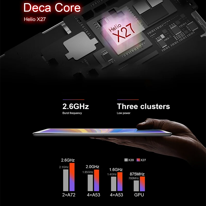 Teclast T20 MT6797 X27 Планшеты на Android 10 ядер 4 ГБ ОЗУ 64 Гб ПЗУ 1 &quot2560x1600 двойная камера 13 МП