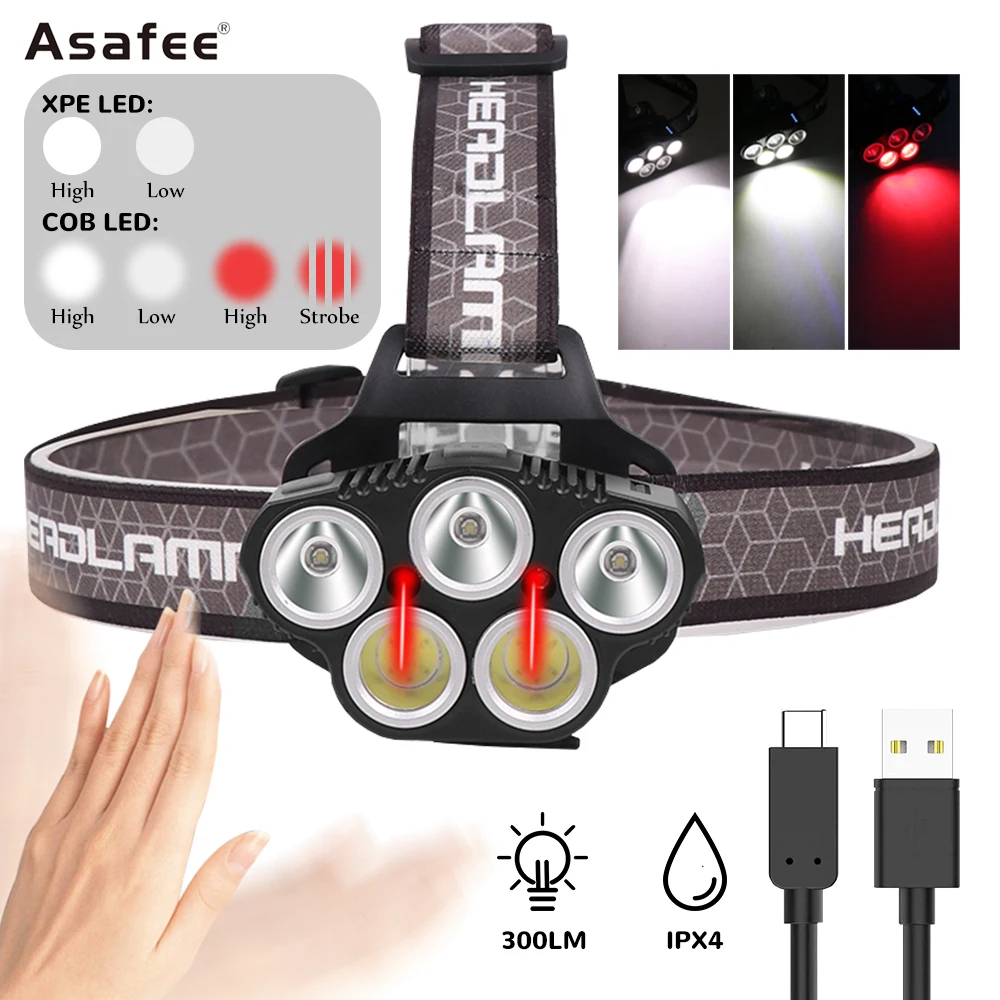 

Asafee 112 Super Bright LED Headlamp XPE+COB Type-C USB Rechargeable Built-in Battery IPX4 Waterproof Camping Hunting Head Lamp