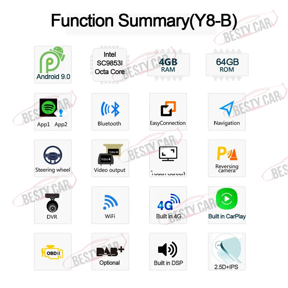 9 &quotAndroid 0 Восьмиядерный автомобильный Радио gps навигация для Honda Civic 2012-2014