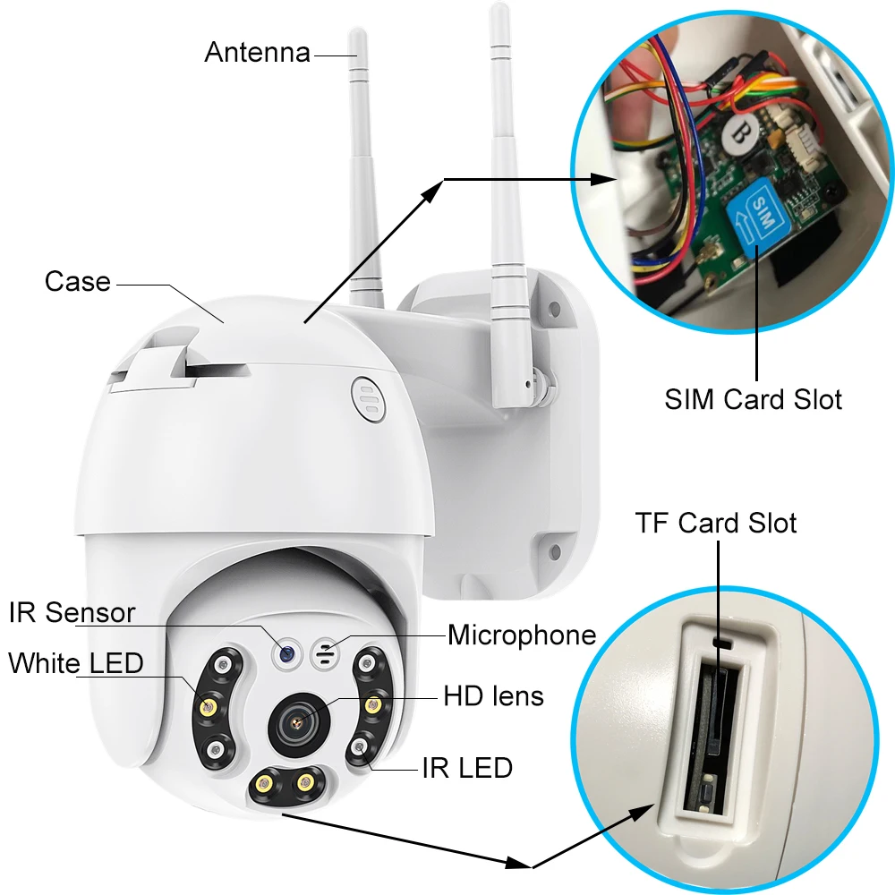 INQMEGA 4G SIM CCTV wifi камера безопасности 1080P HD IP PTZ наружный монитор полушария H.265X SD