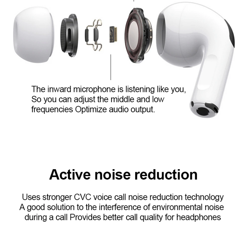 Беспроводные наушники Airpods Pro, Bluetooth 5,0 безпроводные наушники, наушники с функцией активного шумоподавления и функцией обнаружения, 3D стерео наушники для Apple Airpods Pro Беспроводные наушники bluetooth