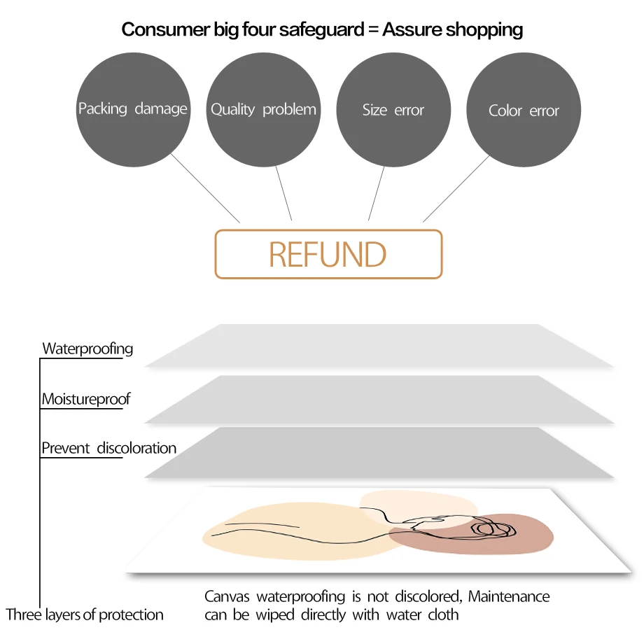 Настенная картина на холсте современный минималистический рисунок линия