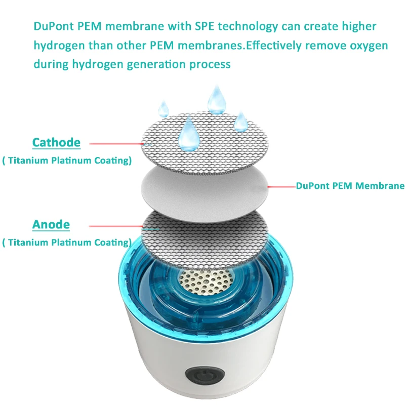 Max 3000ppb SPE водород богатый генератор бутылка с ионизатором воды PEM ячейка чистый H2 Титана ионизатор воды с водосточным отверстием