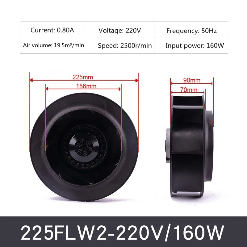 

Промышленный вентилятор AZIYUHEA 220V