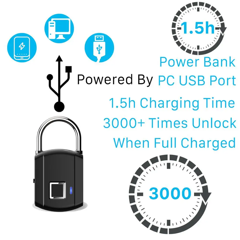 BESDER БЕСКЛЮЧЕВОЙ USB Перезаряжаемый замок со сканером отпечатков пальцев быстрая