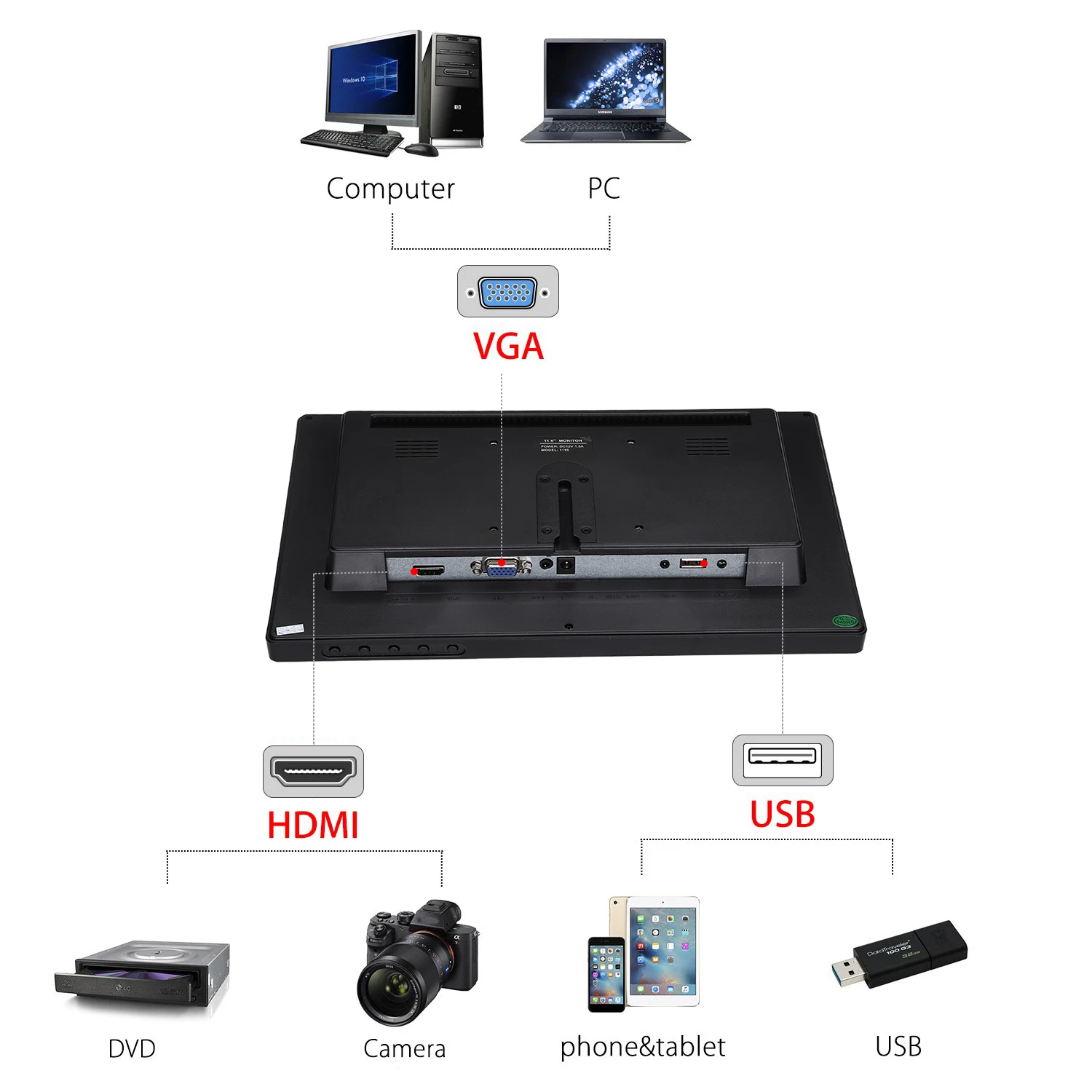 EYOYO EM12Q 12 &quotIPS FHD 1080P HDMI емкостный сенсорный монитор ЖК экран ПК Дисплей с VGA USB