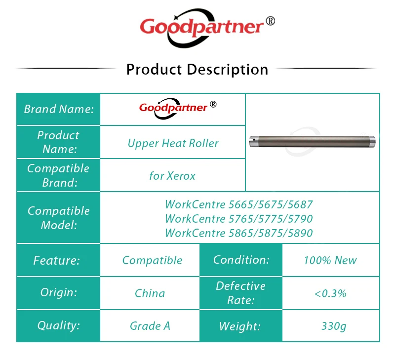 2 шт. x 109R772 109R773 фузер верхний тепловой ролик принтера Xerox Workcenter WC 5665 5675 5687 5765 5775 5790