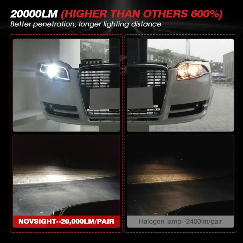 

Novsight Car Light 100W 20000lm 6000k H4 H7 H11 Led Headlight 9005 HB3 9006 HB4 Auto Blub Super Bright DC 11V-30V Automotiv Lamp