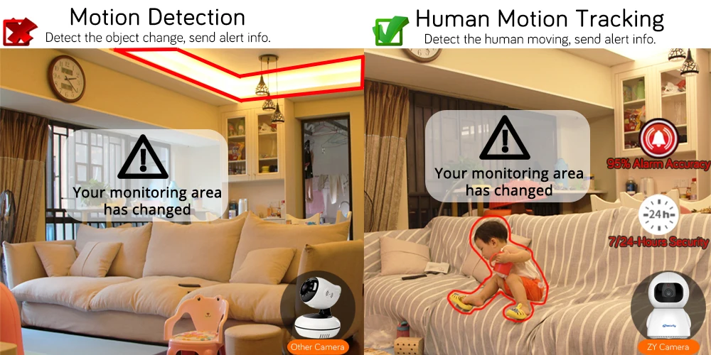 1080p WiFi камера умная беспроводная домашняя камера с автоматическим отслеживанием кабель для камеры CCTV IP камера PTZ iCSee