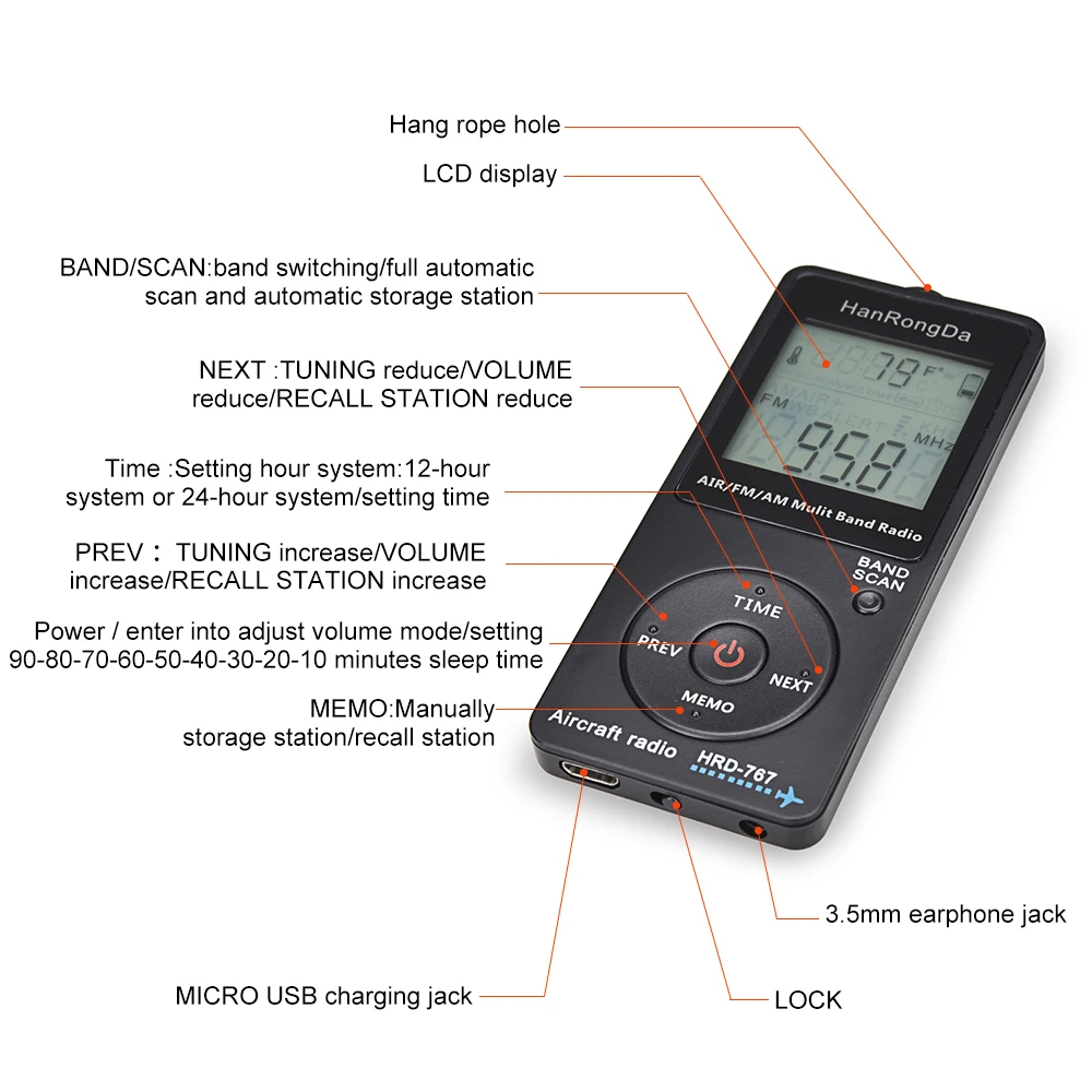 HanRongDa HRD-767 Multi Band FM/AM/AIR Radio Aircraft Receiver Blacklit LCD Display Lock Button with Headphones 2019 | Электроника