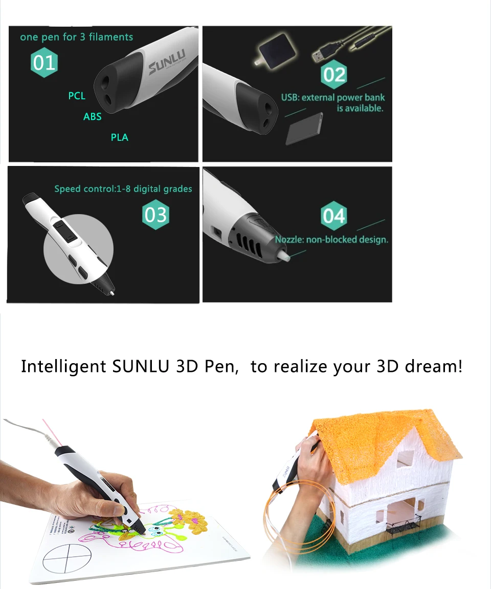 Новинка 3D Ручка высокое качество безопасность оригинал сделай сам печать ABS PLA PCL