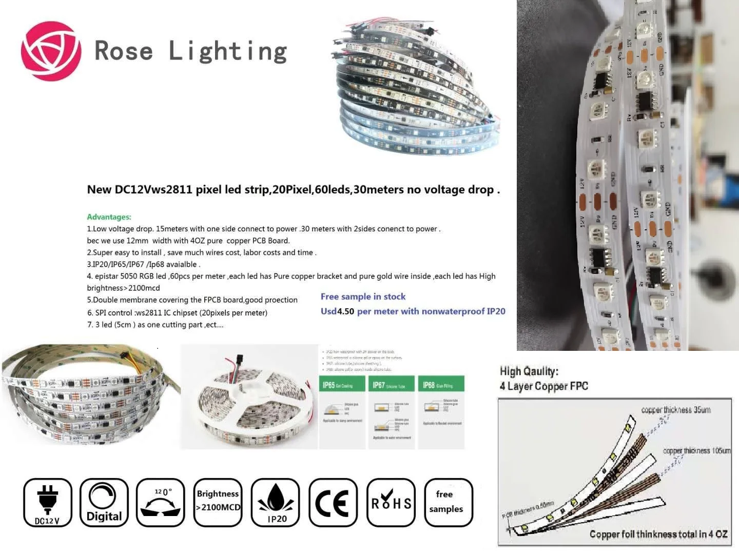Цифровая светодиодная лента WS2811 12 мм В постоянного тока 60 светодиодов 20 пикселей
