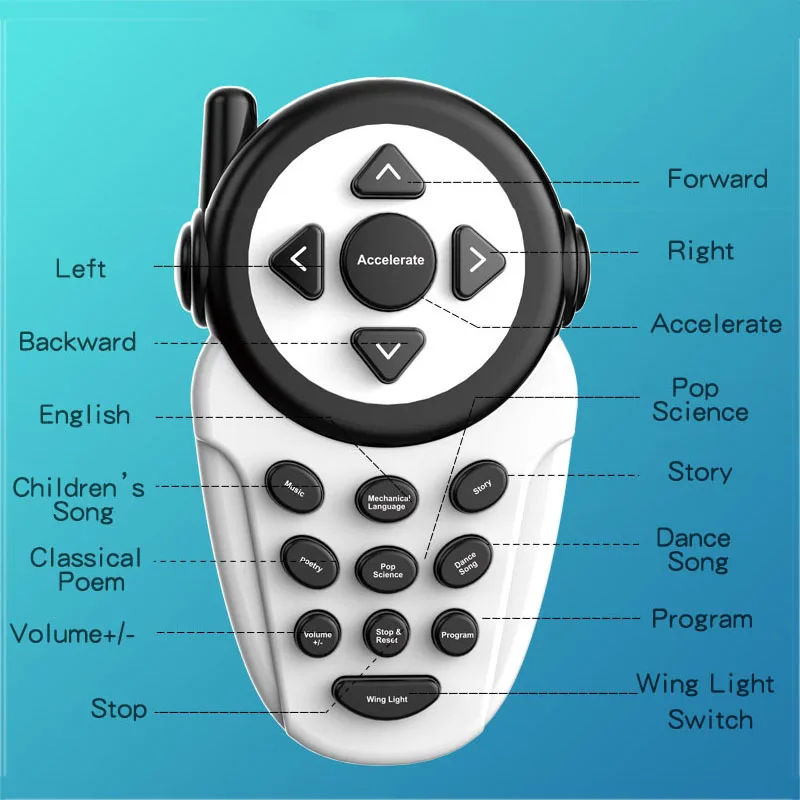 Робот JJRC R14 развивающий с дистанционным управлением детская игрушка круглым