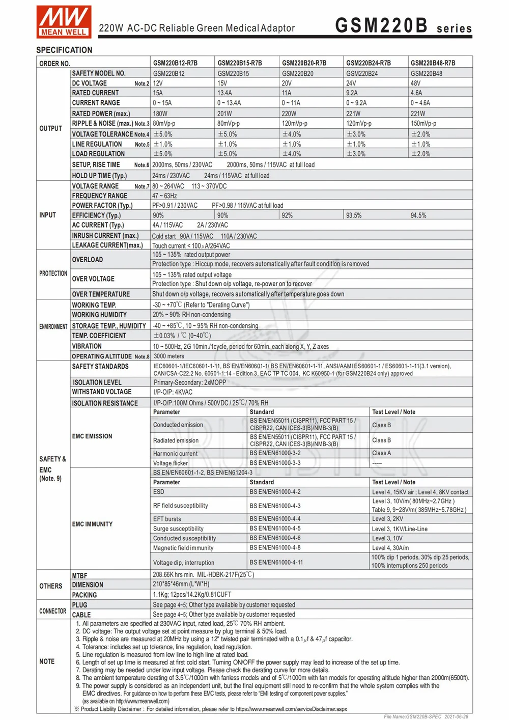 Блок питания с двумя разъемами адаптер медицинского класса transmit MEAN WELL