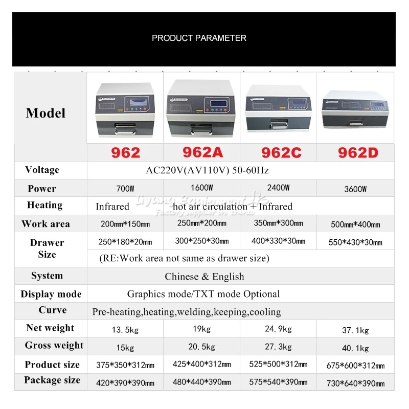 LY 962 962A 962C 962D цифровой дисплей с программируемым SMD smt печь оплавления/программируемая мини печь для пайки оплавления 700 Вт