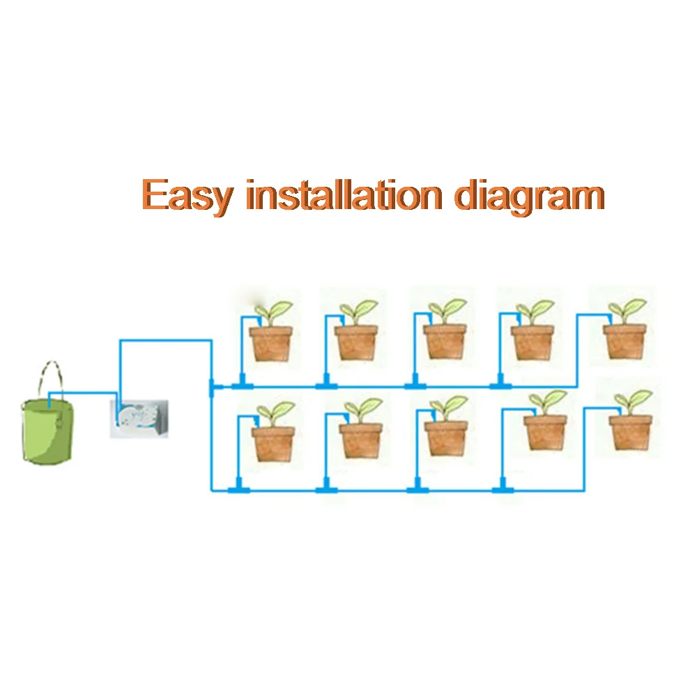 

Automatic Drip Irrigation Kit Houseplants Watering System Kit Plant Watering System