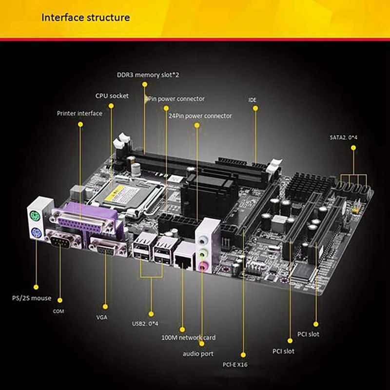 Материнская плата G41 LGA 775 Промышленная материнская DDR3 память с кабелем