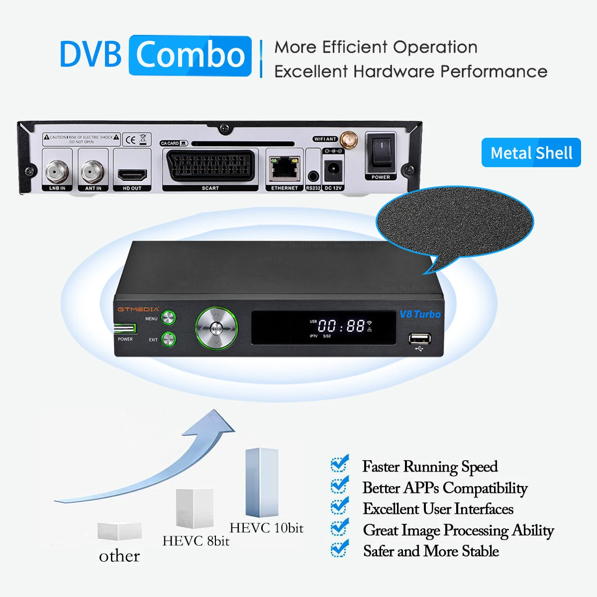 ТВ-приставка GTMEDIA V8 Turbo DVB-S2X/T2/C H.265 ТВ-тюнер встроенный 2 4G WiFi GTShare APK для SAT2IP Италия