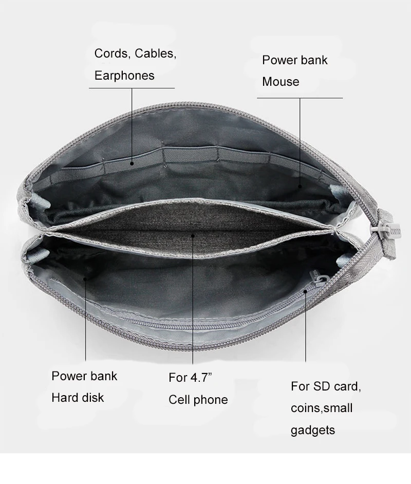 Pаспродажа Сумка-Органайзер BOONA для жестких дисков и кабелей Дешево Сумка-Органайзер BOONA для жестких дисков и кабелей