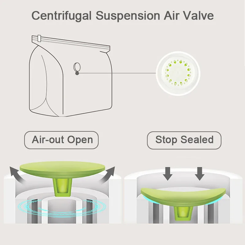 Вакуумные пакеты для хранения одежды одеяла свитера подушки домашние