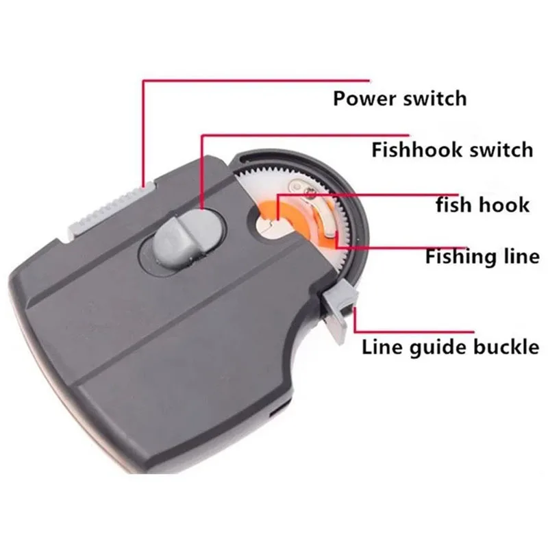 Портативное автоматическое устройство для рыбалки с крючком |