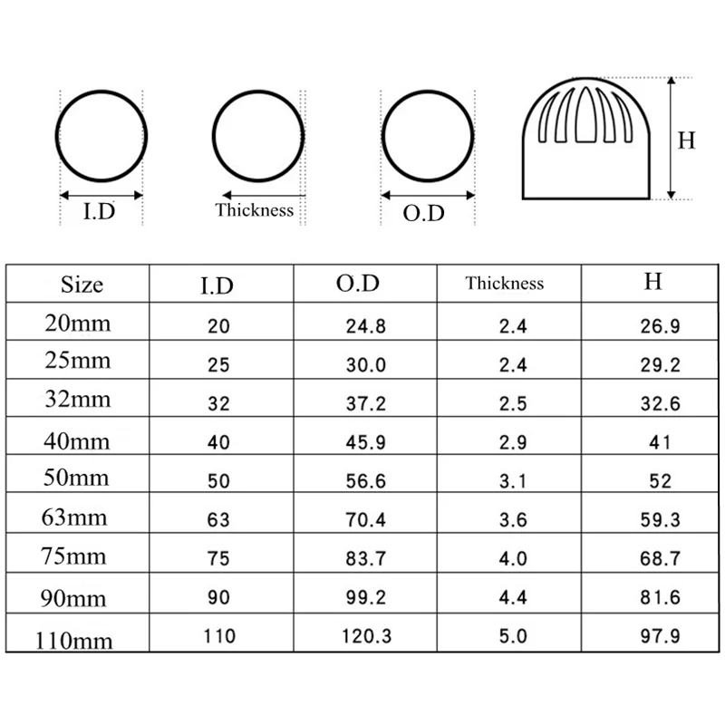 1 шт. 20-110 мм ПВХ Трубная Крышка для вентиляционного отверстия аквариумный