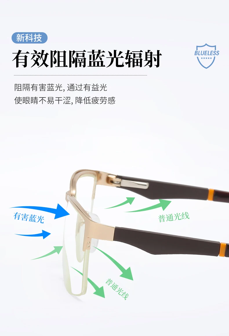 

XINKE Zero увеличительные защитные очки для чтения в полной оправе с квадратной оправой для бизнеса очки для чтения с защитой от сисветильник