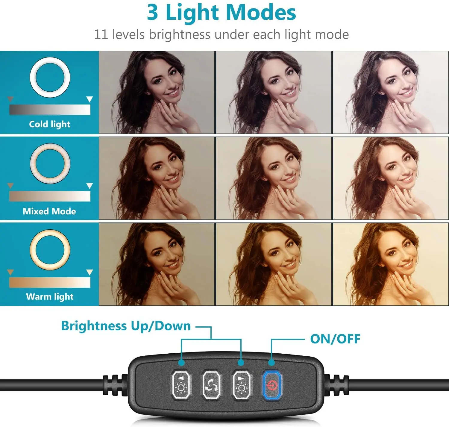 12/6 дюймовый светодиодный кольцевой светильник двойной держатель для телефона
