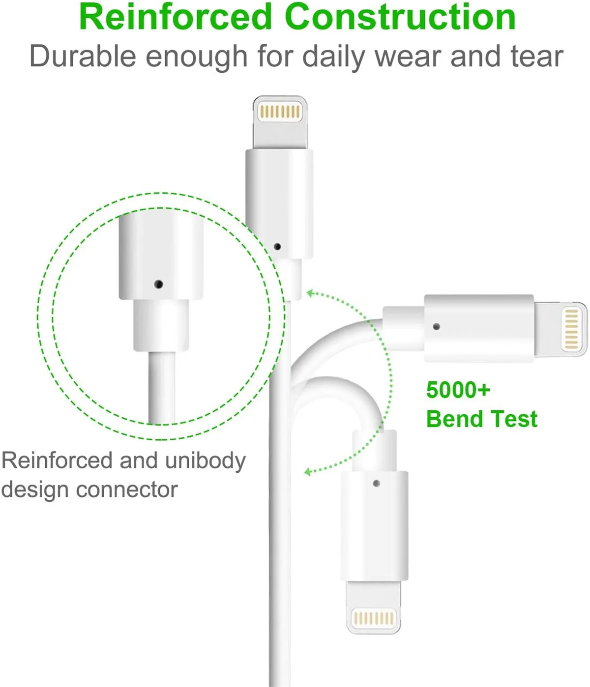 

10-Pack USB Fast Charger Cable for iPhone 7 8 Plus X XS Max XR 5 5S SE 6 6S Plus Charging Cord Sync Data Cables