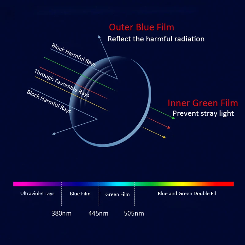 Очки iboode в винтажном стиле для мужчин и женщин зеркальные модные брендовые очки