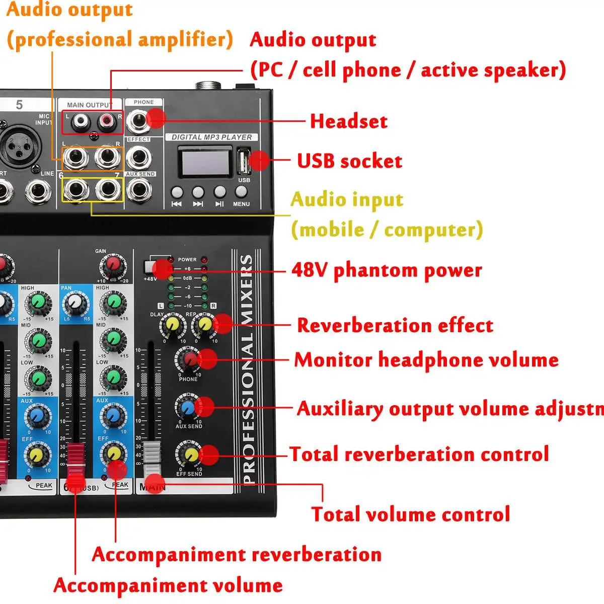 7 канальный Миксер для караоке цифровой с USB bluetooth Live Studio микшерная консоль