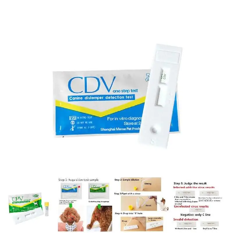

Canine Dog Distemper Virus CDV/CPV Home Nasal Swab Health Test Paper SUB Sale