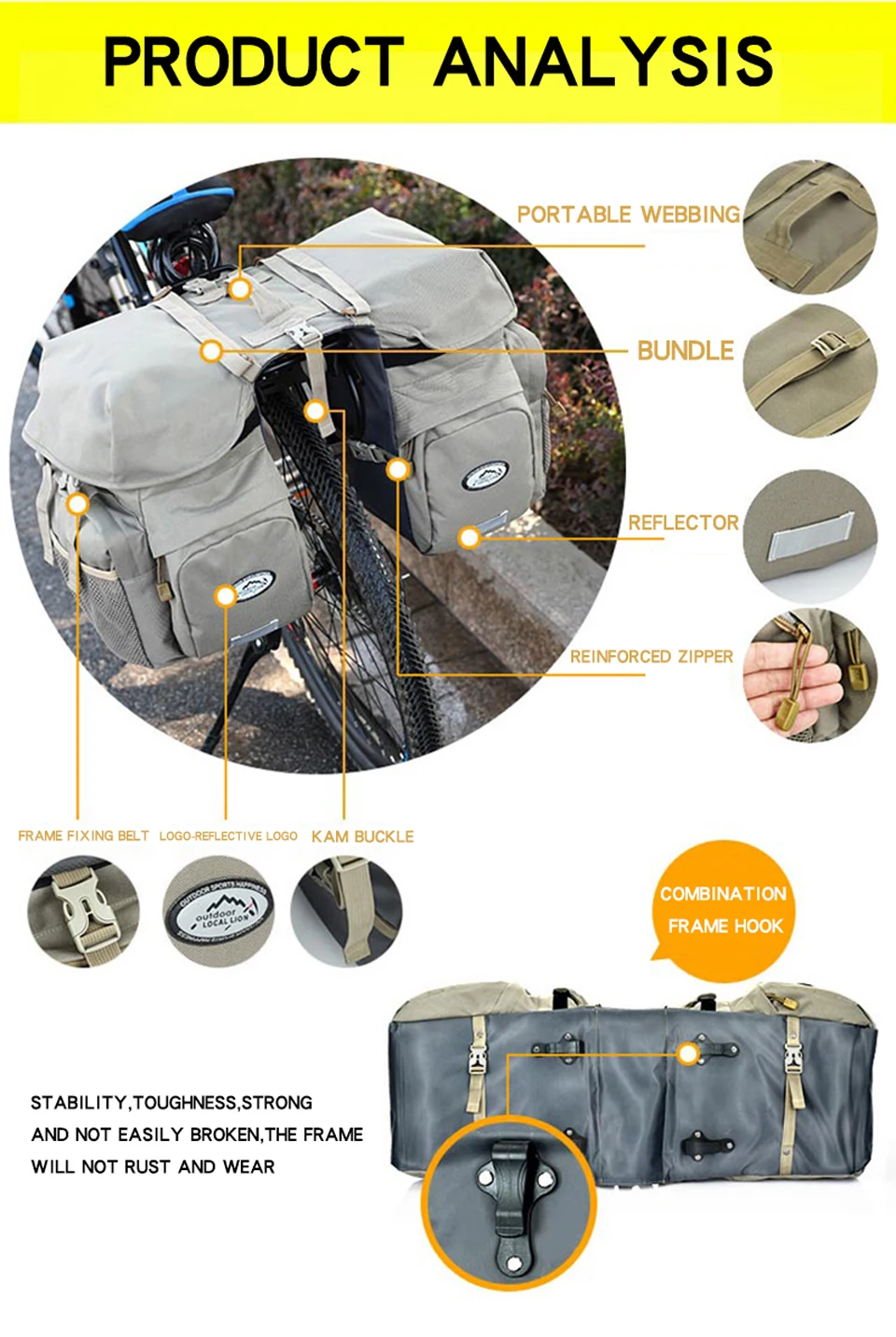Retro Canvas Fiets Bagage Tassen 50L Bike Rear Rack Carrier Bag Fietsen Outdoor Waterdichte Opslag Dubbele Tassen