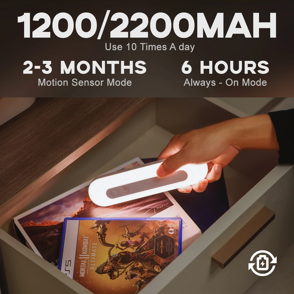 32 56 светодиодный Ночной светильник с датчиком движения USB зарядкой и