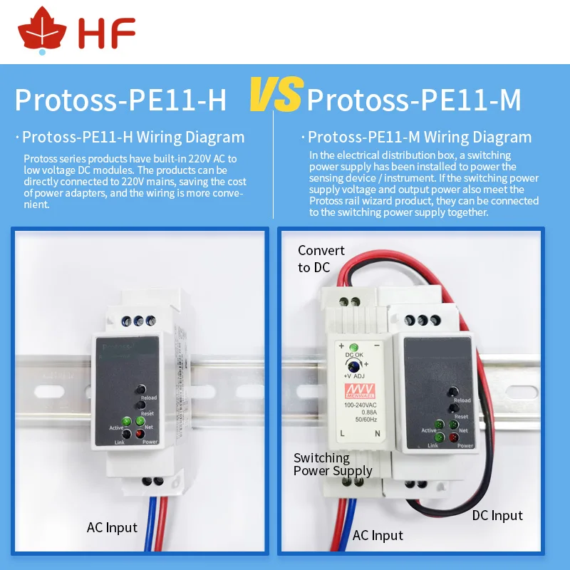 HF Protoss-PE11 DIN-рейка Modbus RS485 последовательный порт к Ethernet преобразователю