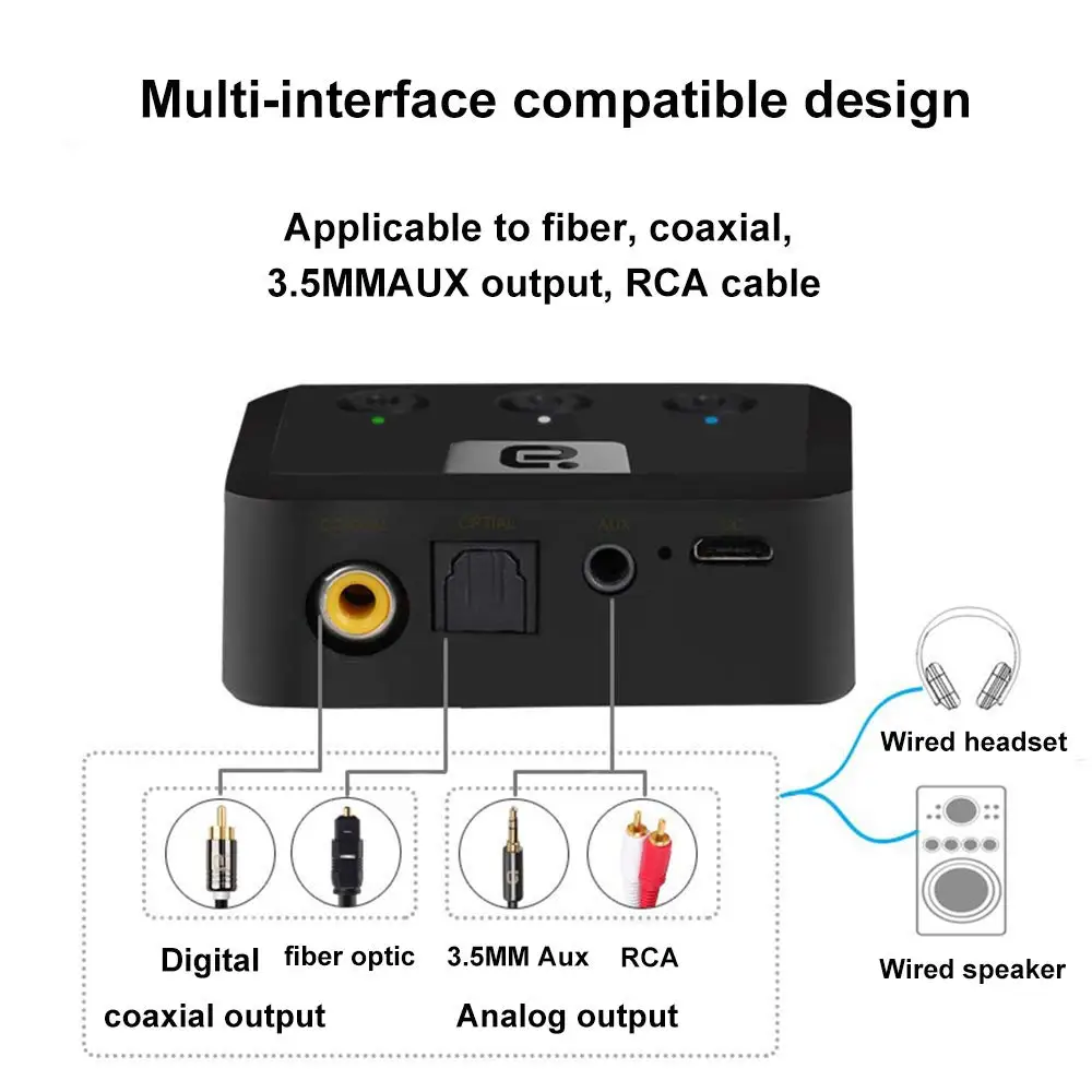 Bluetooth 5 0 Aptx HD LL приемник с низкой задержкой RCA Aux 3 мм Цифровой коаксиальный SPDIF