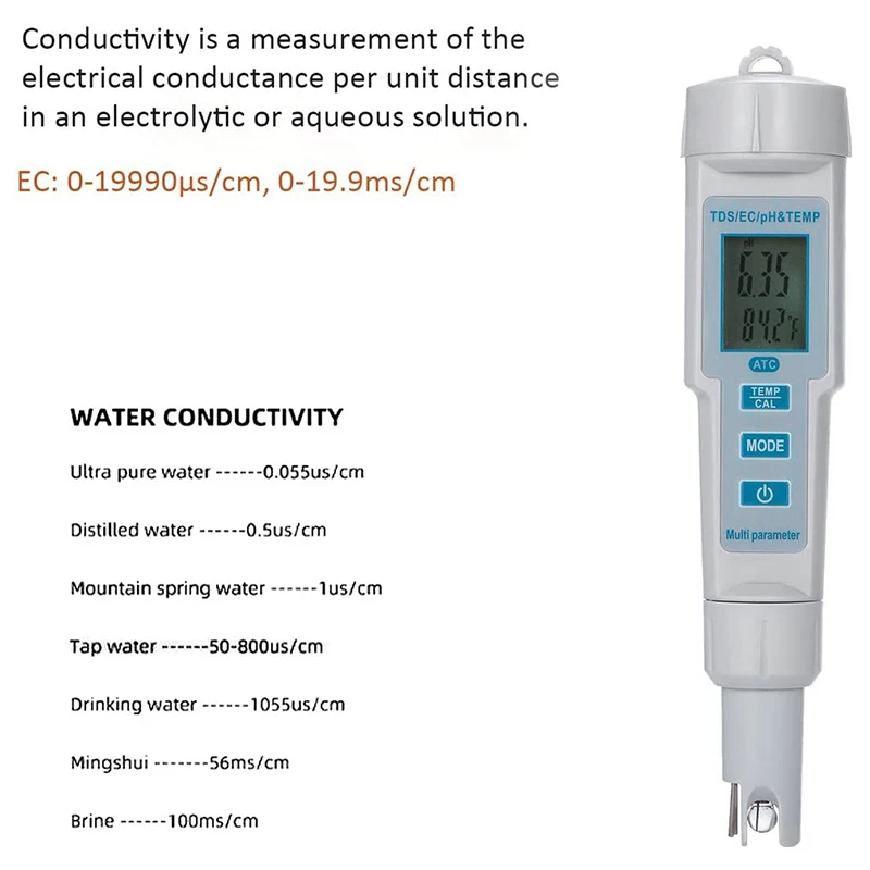 New 4 in 1 PH/TDS/EC/Temperature Meter PH Digital Water Quality Monitor Tester for Pools Drinking Aquariums | Спорт и развлечения