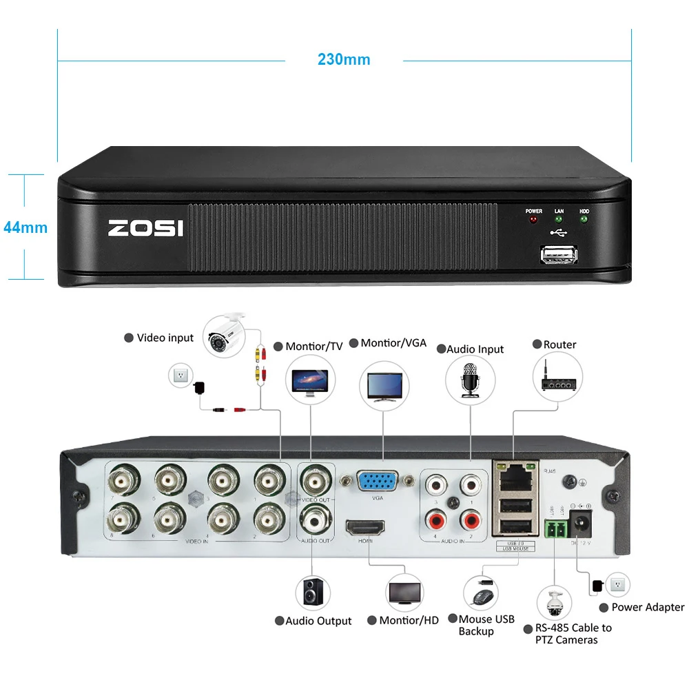 ZOSI 720P H.265 8-канальный сетевой видеорегистратор 4-в-1 CVBS AHD CVI TVI CCTV цифровой видеогеристратор обособленный для безопасности DVR RJ45 цифрового видео Регистраторы HDMI видео Выход