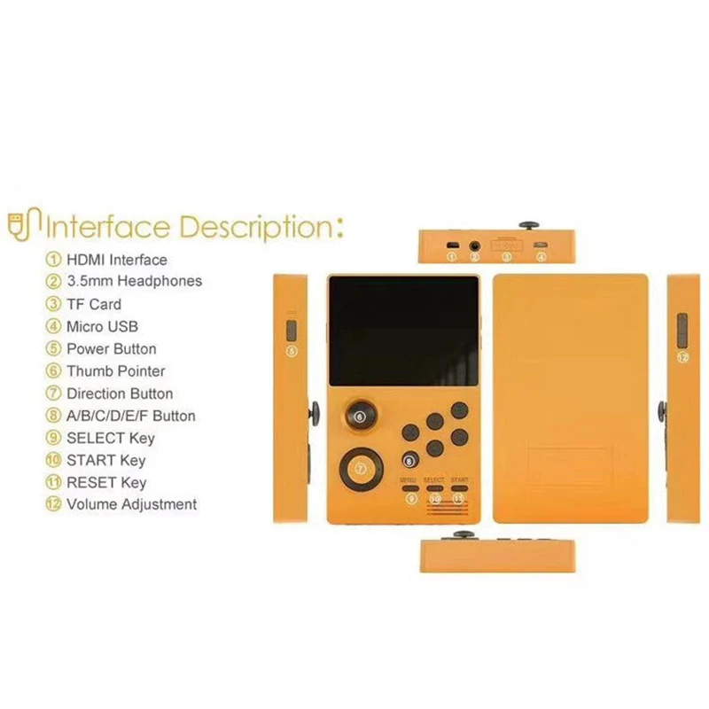 A19 Pandora's Box Android Supretro Mini Arcade умная портативная Ретро игровая консоль IPS Sn